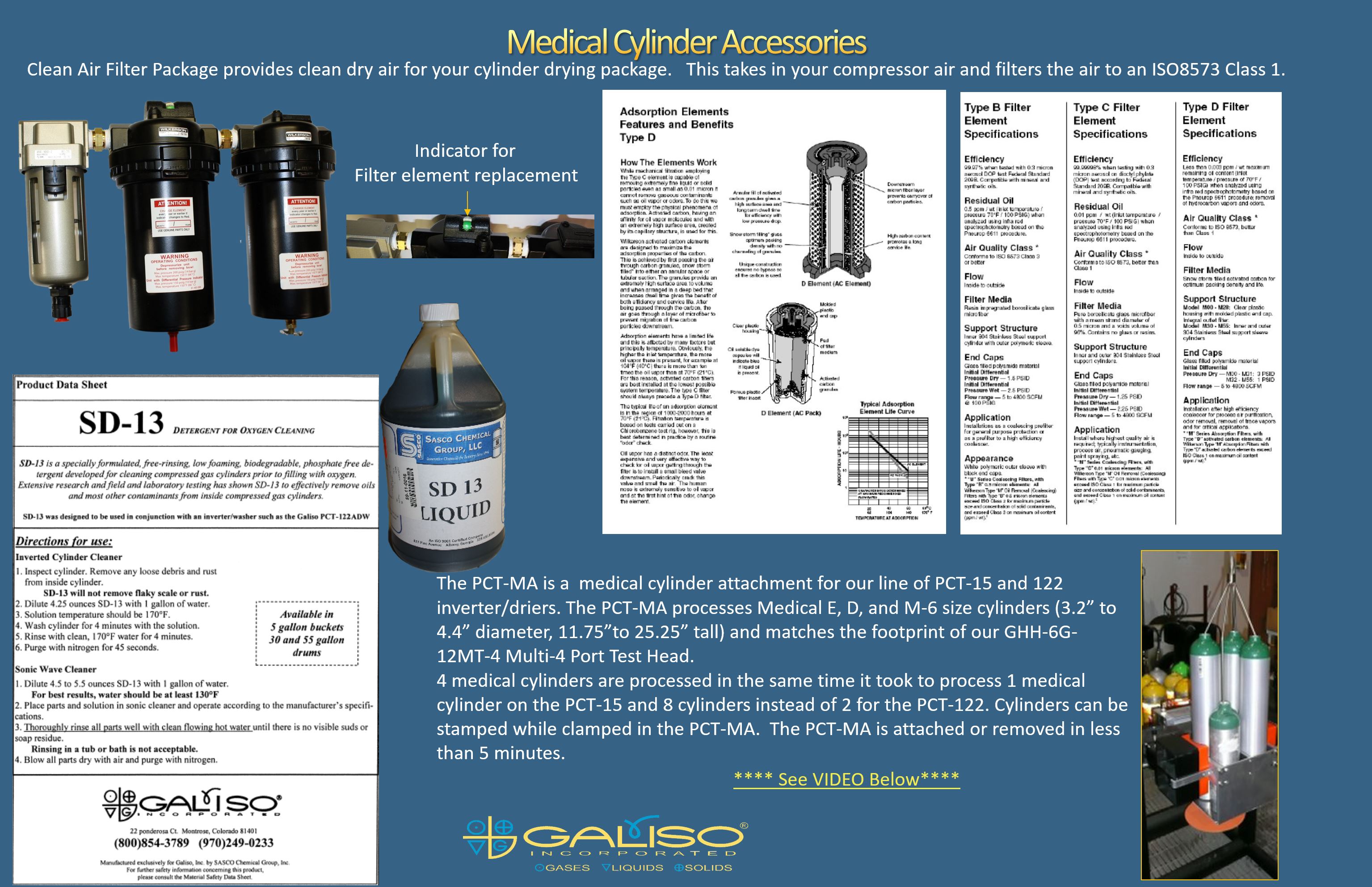 Galiso Medical Cylinder Accessories for Hydrostatic Test Systems
