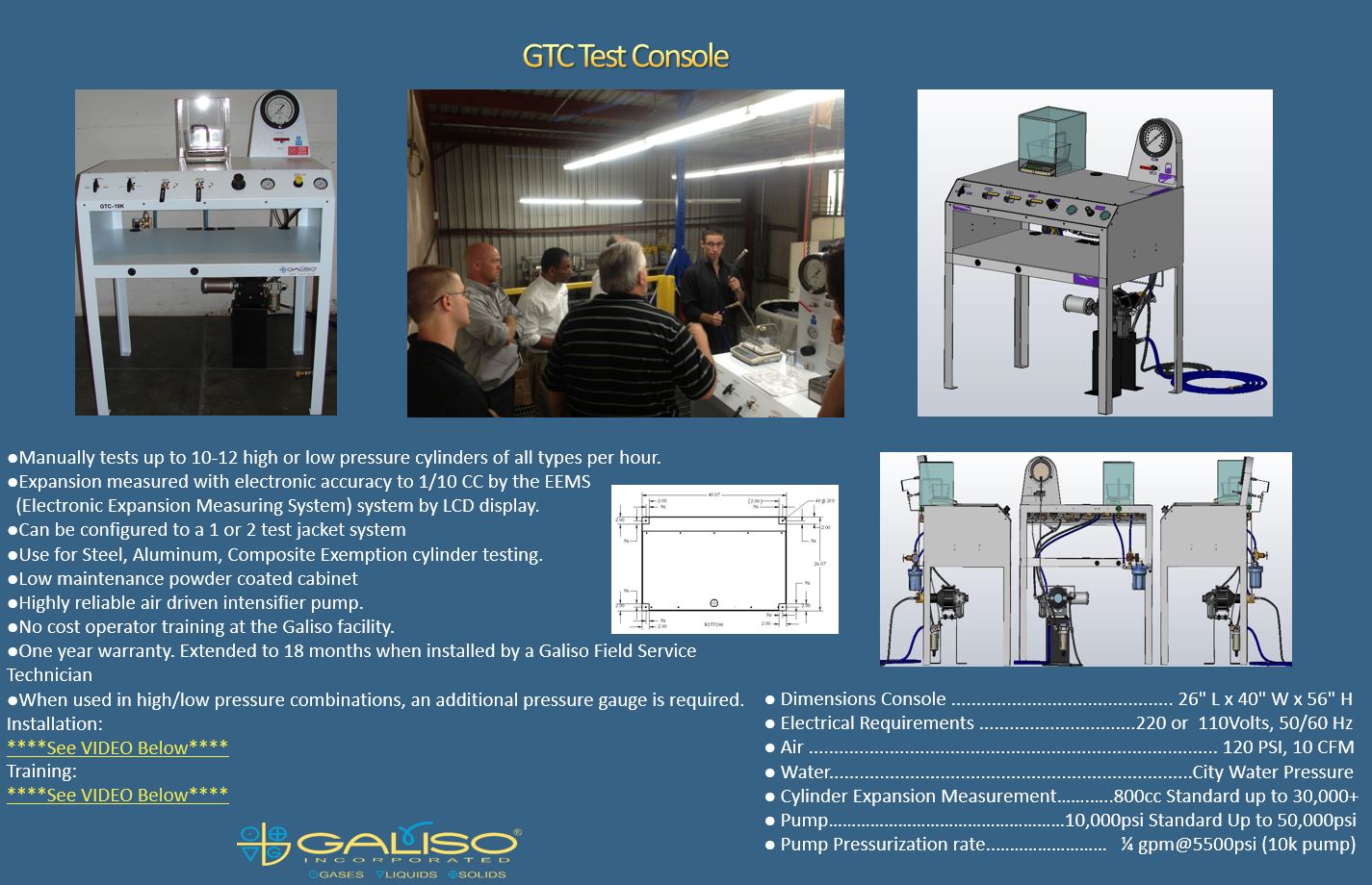 Galiso GTC Hydrostatic Test System Console