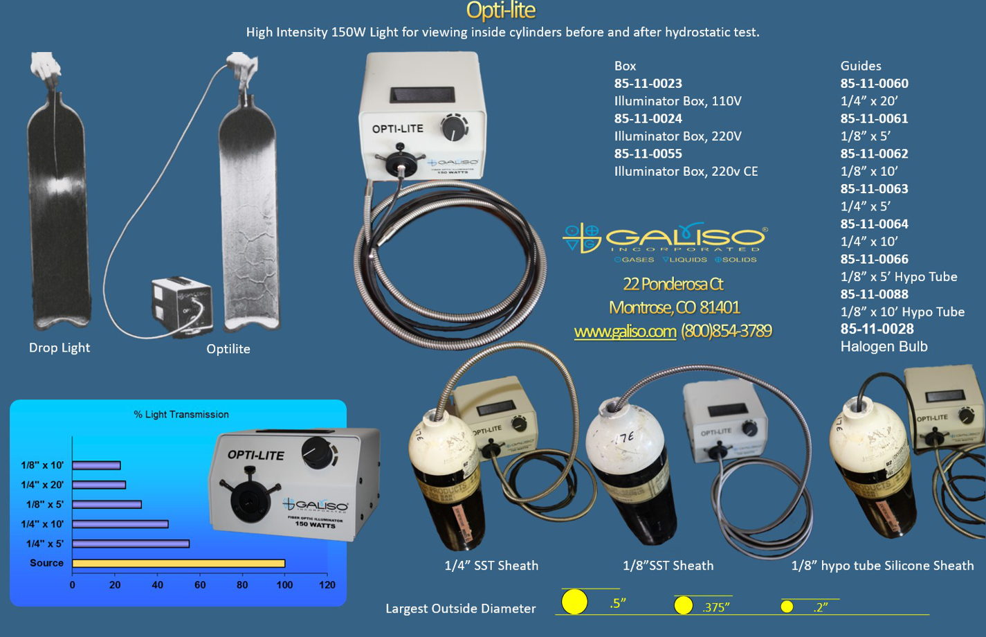 Galiso Opti-Lite inspection light for Hydrostatic Test Systems