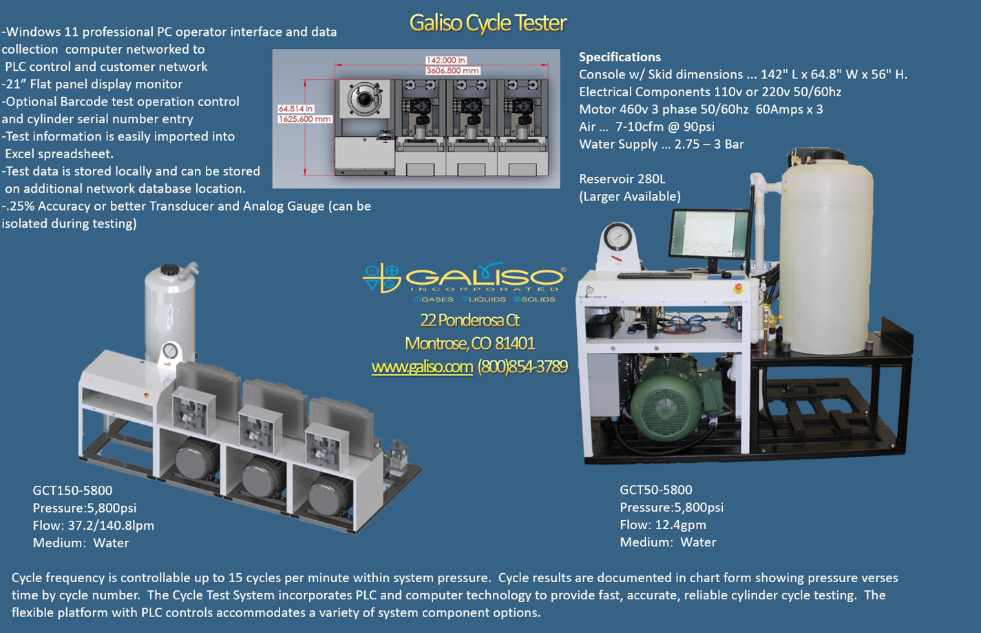 Galiso Cycle Tester with PLC Control