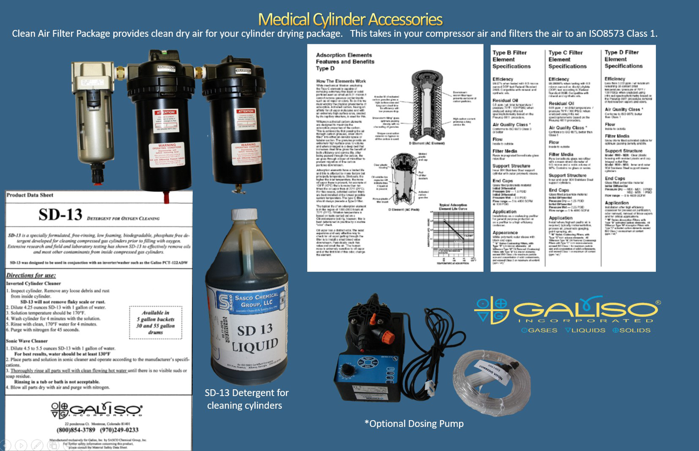 Galiso Medical Cylinder Accessories for Hydrostatic Test Systems