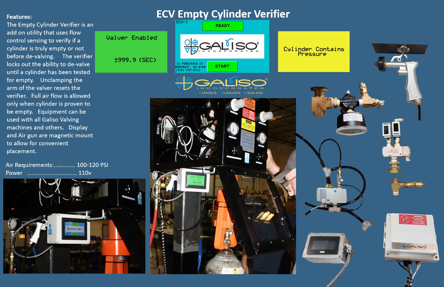 Empty Cylinder Verifier