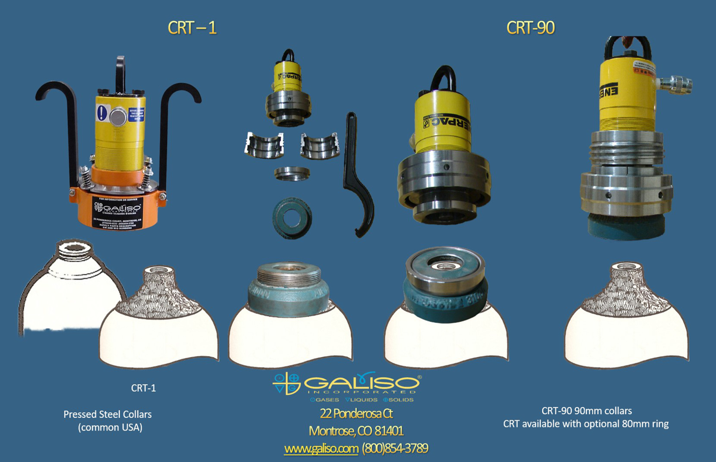 Galiso Cylinder Collar Tools for Hydrostatic Test Systems