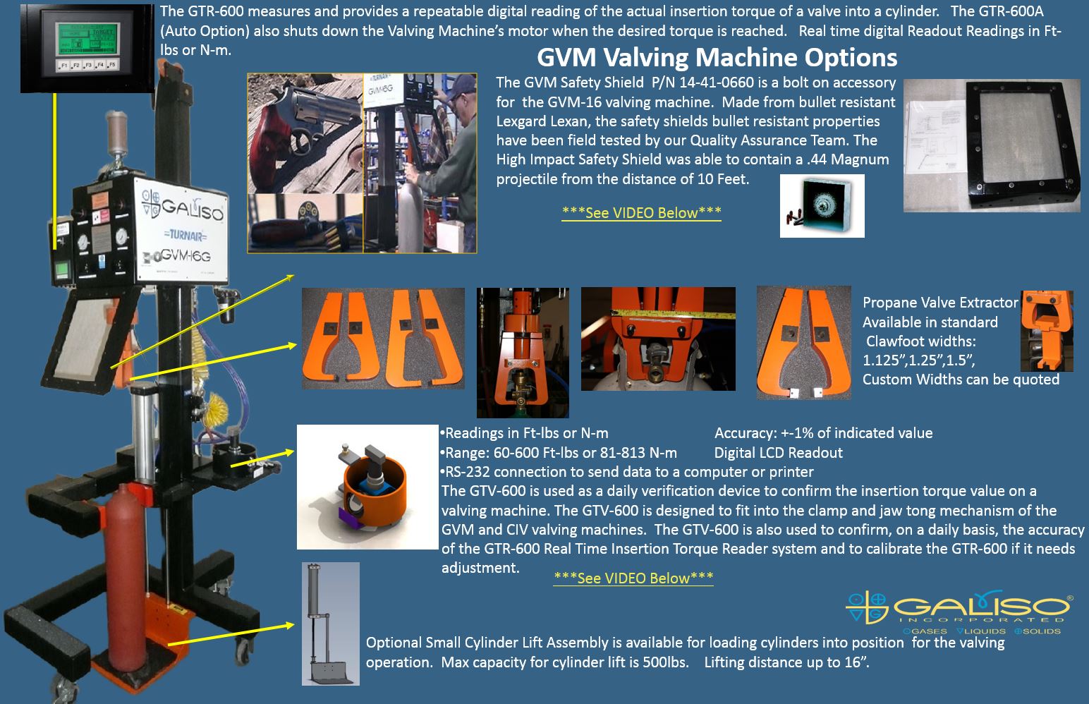 Valving Machines for Gas Cylinders - L. Ronning – Tagged Valve