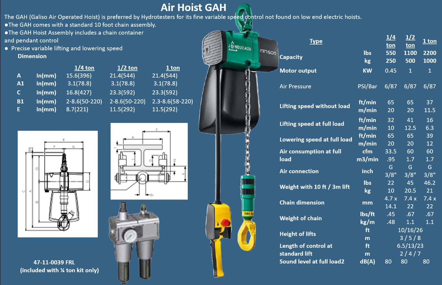 Galiso Air Operated Hoists for Hydrostatic Test Systems