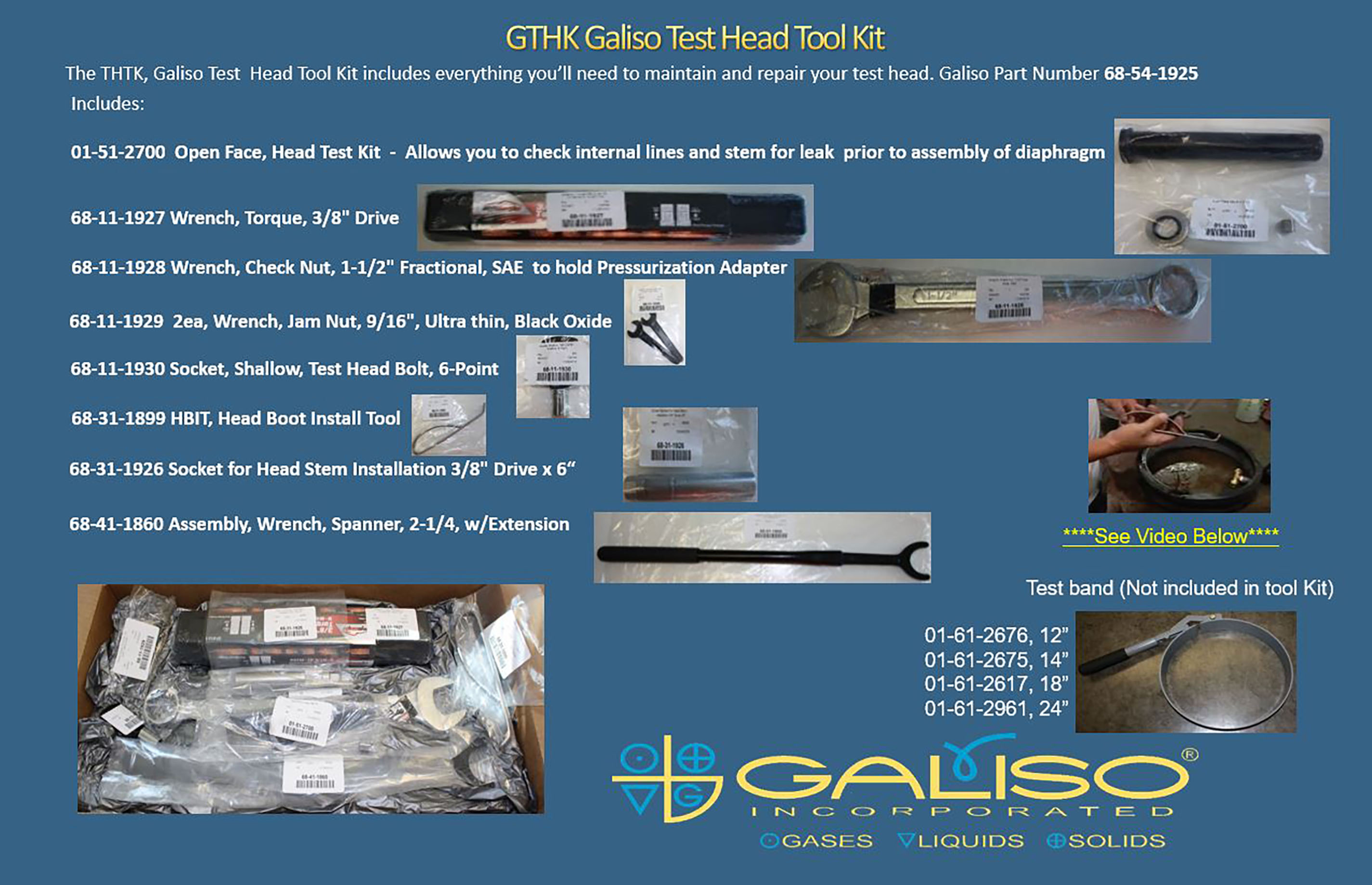 Galiso Test Heads for Hydrostatic Test Systems